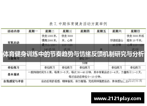体育健身训练中的节奏趋势与情绪反馈机制研究与分析