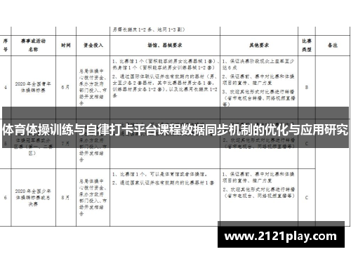 体育体操训练与自律打卡平台课程数据同步机制的优化与应用研究
