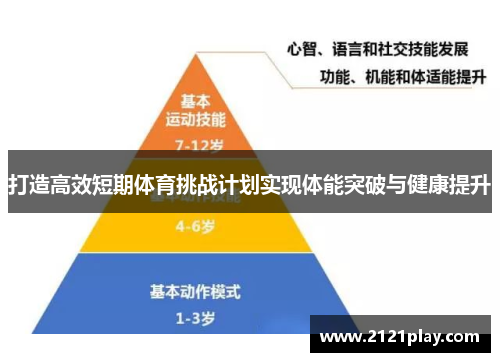 打造高效短期体育挑战计划实现体能突破与健康提升